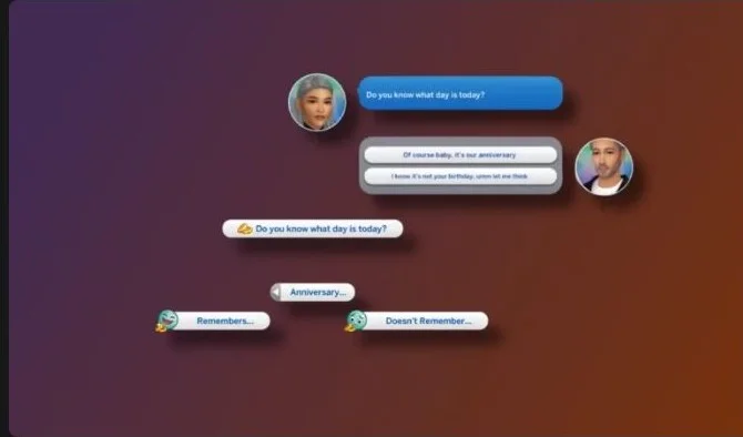 Realistic mods for Sims 4